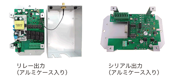 ゲートリモコン受信機の種類